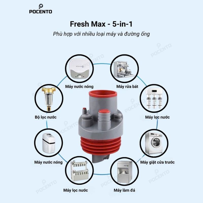 Fresh Max - 5-in-1