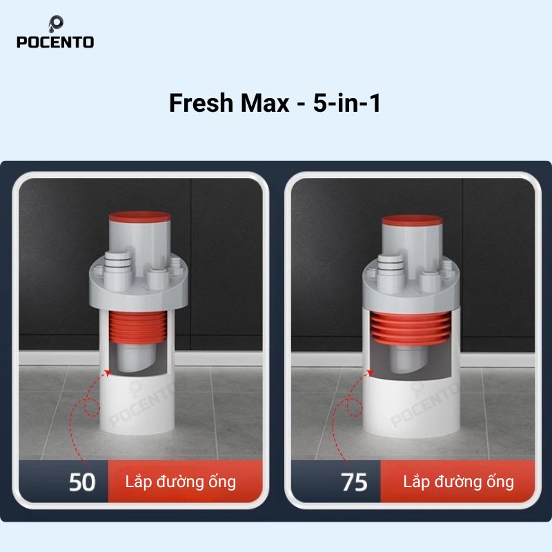 Fresh Max - 5-in-1