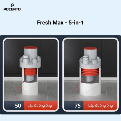 Fresh Max - 5-in-1